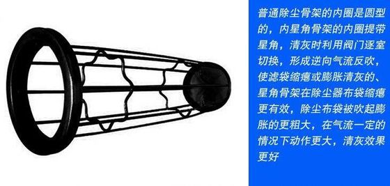 স্টার টাইপ ডাস্ট সংগ্রাহক খাঁচা মসৃণ পৃষ্ঠ ব্যাগ ক্ষতি থেকে প্রতিরোধ